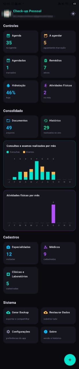 Tela inicial do CheckupPessoal mostrando o resumo de consultas, exames, remédios, hidratação e atividades físicas